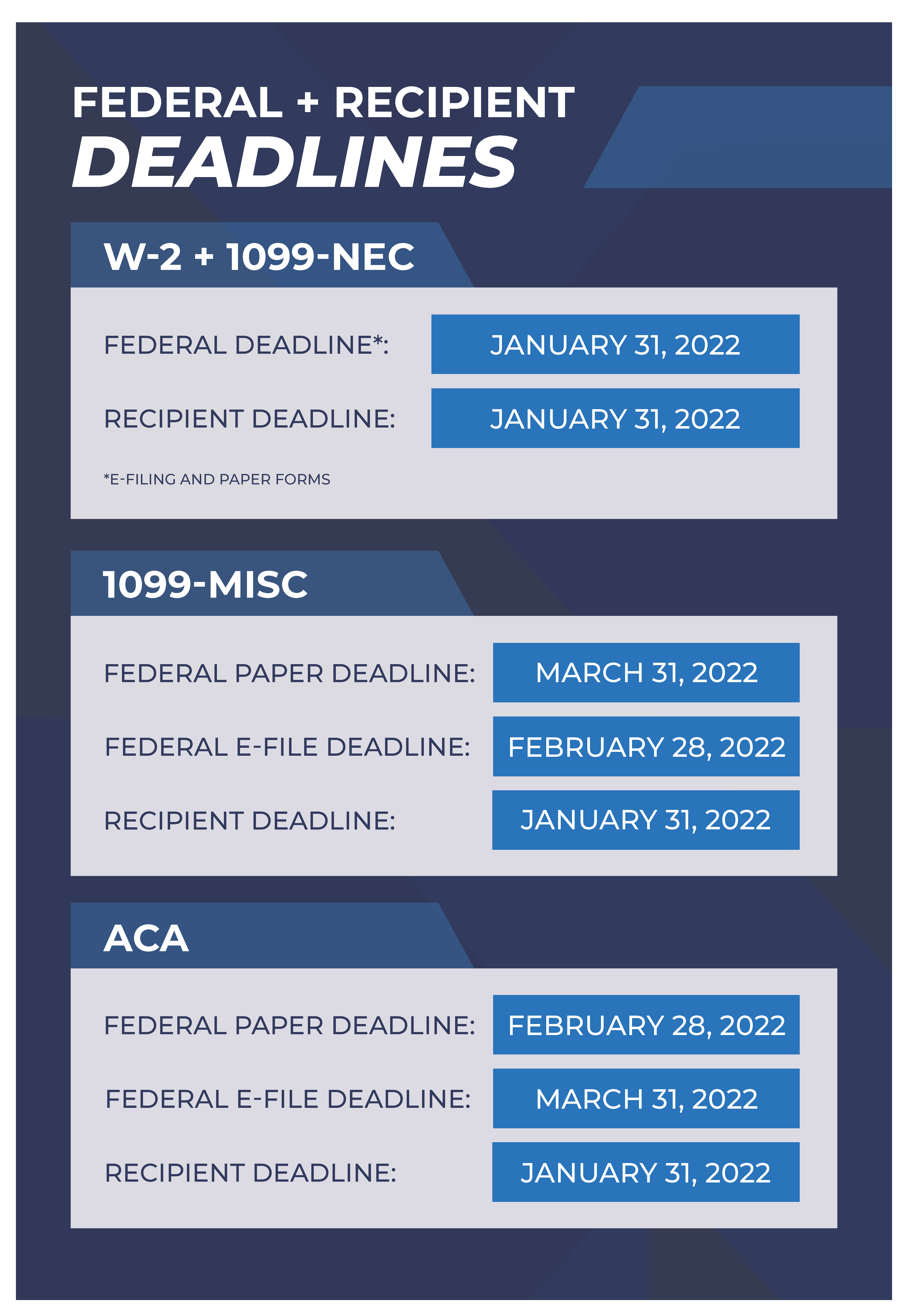 n-393-fed-rec-deadline-infographic.png